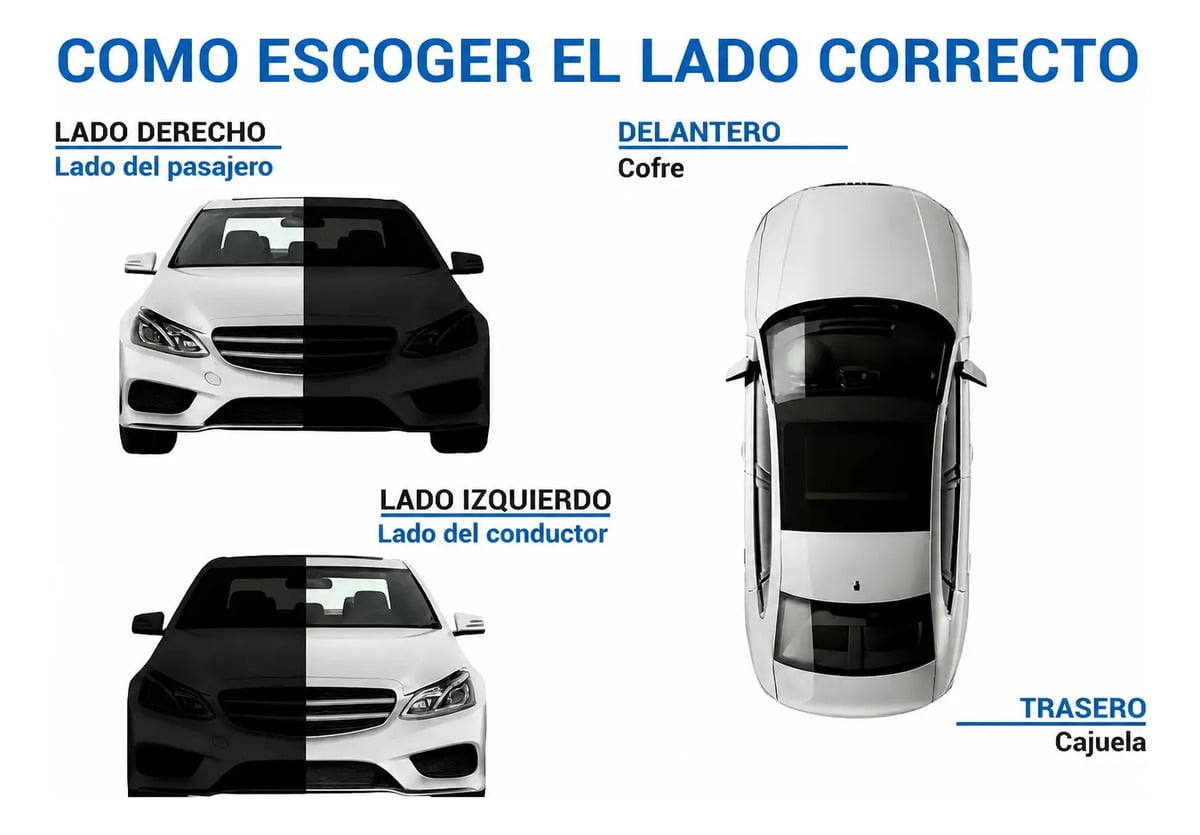 Soporte Para Parrilla Negro Y Cromado Brillante Ford Bronco Sport 2021-2025